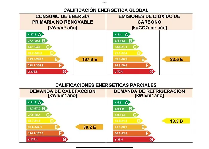 Antequera3 * 사라고사